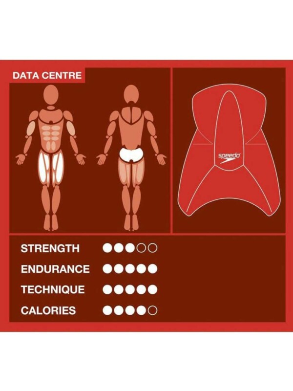 Дъска за плуване Speedo Elite Kickboard - Image 2