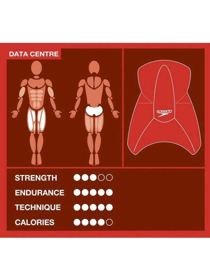 Дъска за плуване Speedo Elite Kickboard